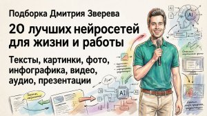 Подборка 20 лучших нейросетей - обзор и pdf со всеми ссылками для бесплатного скачивания