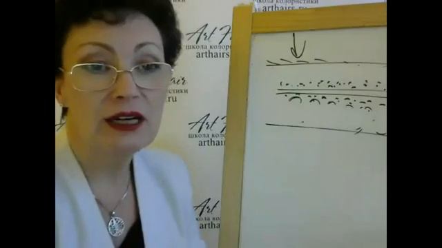 9 видео - Ошибки мастеров при окрашивании в пепельные оттенки