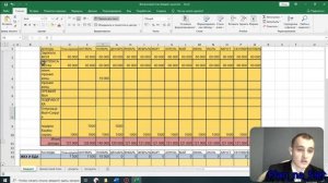 Финансовый план. Часть 1 Семейный бюджет