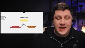 Три страха, которые убивают твой контент!