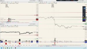 Разбор Активов на ТВХ. Психология и Жадность. Ответ на вопрос одногруппника Константина.