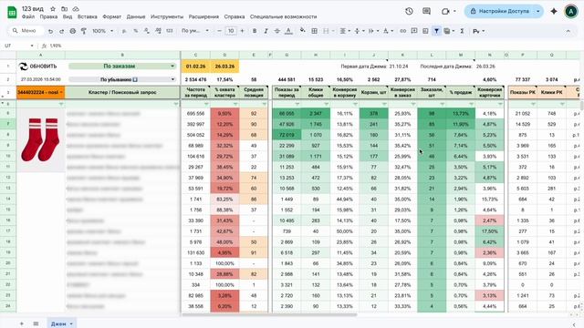 Джем - оптимизация рекламных кампаний Wildberries