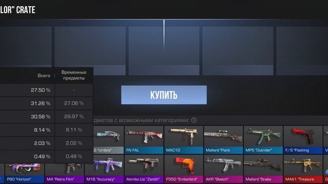 ОБНОВЛЕНИЕ СО2