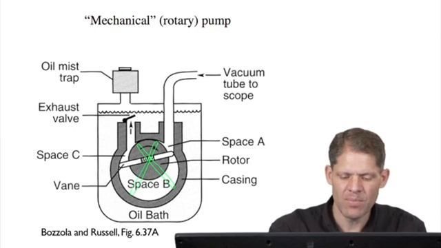 energy Curents coils knobs basic ЭМ