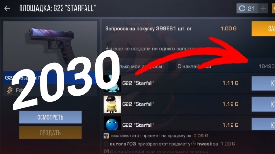 как меняются цены после удаления Fables