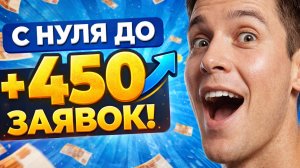 Как в MAX создать рассылку: Пошаговая инструкция с 0 до 450 заявок!