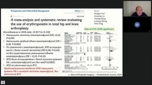 Конкаев Айдос: Patient blood management в ортопедии для снижения риска гнойно-септических осложнений