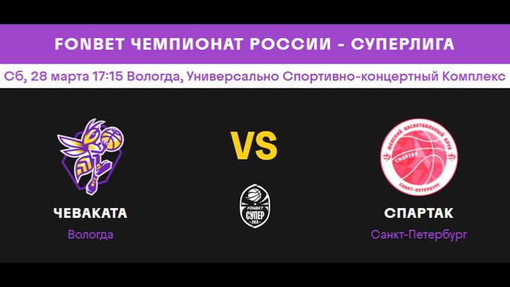 Чеваката (Вологда) — Спартак Санкт-Петербург (Санкт-Петербург)
