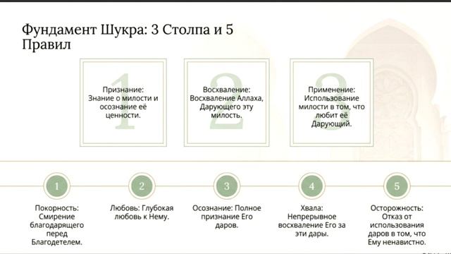 Абдулалим хәзрәт вәгазе 27 март 2026 ел Шукр 1-е дәрес.