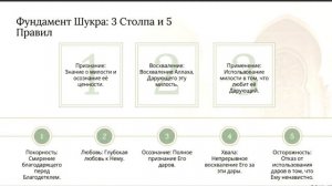 Абдулалим хәзрәт вәгазе, 27 март 2026 ел, "Шукр" 1-е дәрес.