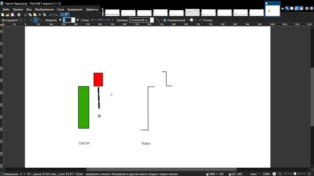 свечи бары 2026-03-28