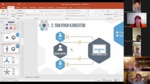 Бизнес глазами банкира