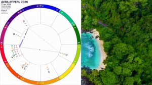 ДЕВА- гороскоп на апрель 2026 года. Новый шанс! вход в новую матрицу