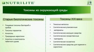 2 часть.       Что такое токсины и какие они бывают?