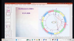 Особенности 2026 года. Конференция «Звездные технологии Эпохи Водолея», Елена Криворотько, 26.03