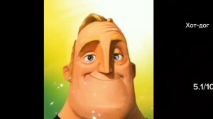 Я оцениваю Что я буду есть/пить Мистер исключительный мем