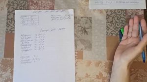 Как мы выбрались из долговой ямы