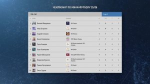 Обзор от комментаторов. 21-22 марта