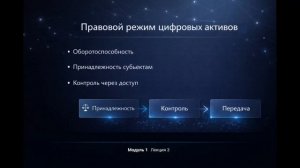 Цифровые активы в системе объектов гражданских прав (Модуль 1, Лекция 3)