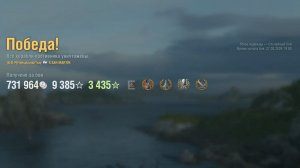 Крейсер San Martín: +241к урона 5 фрагов - Мир кораблей (World of Warships)