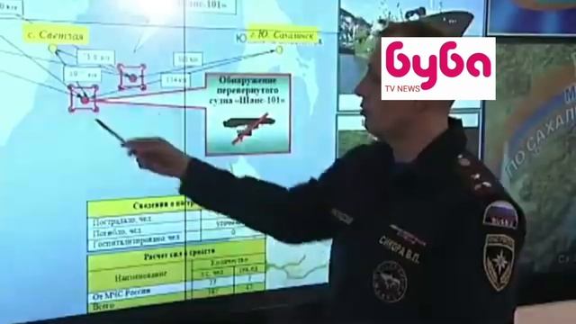 Конец эфира Буба tv news 28.03.26