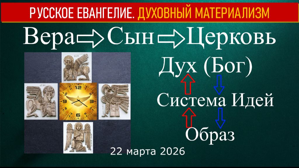 Вера - Сын - Церковь. 22 марта 2026