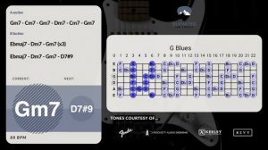 Элегантный блюз-грув, гитарная минусовка, Jam в тональности G Minor