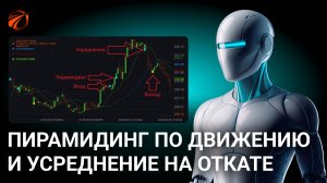 Пирамидинг по движению и усреднение на откате в OsEngine