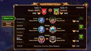 Качаем реликвию Лиэн + бои ГЧ с её использованием.