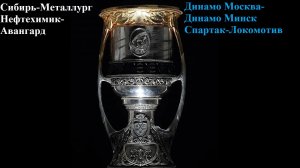 Сибирь-Металлург, Нефтехимик-Авангард, Динамо Мск-Динамо Мн, Спартак-Локомотив прогнозы на хоккей