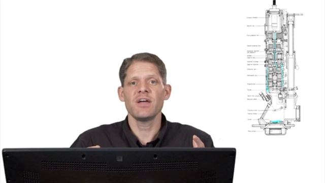 базовая анатомия электронной микроскопии Curents coils knobs basic ЭМ