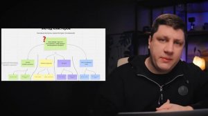 Твоё личное мнение Ключ к вирусным охватам на YouTube