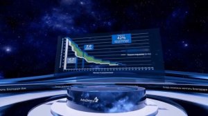 Онлайн-стрим в виртуальном пространстве | The Stream Show для компании AstraZeneca