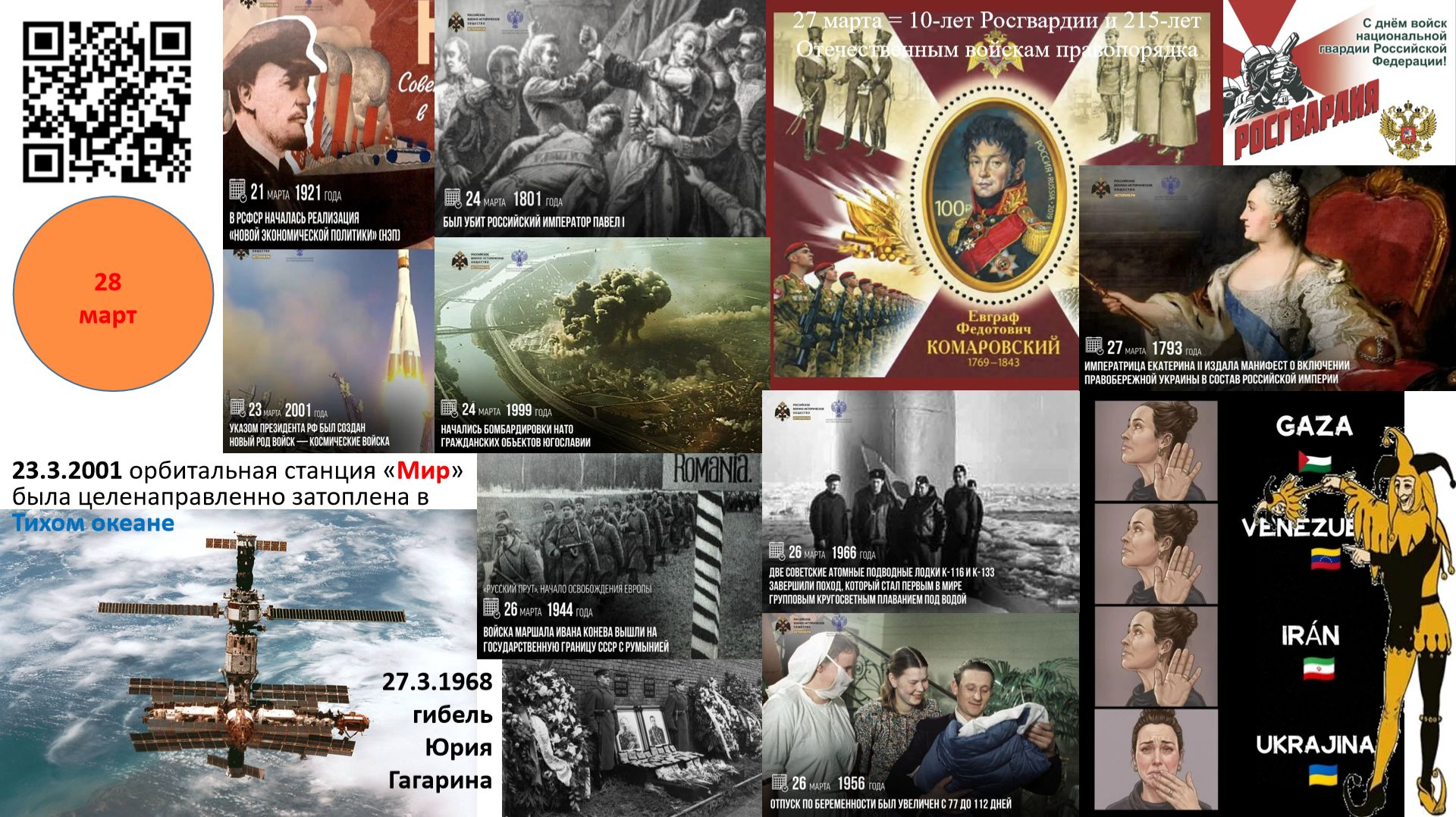 3.28 Политинформация 21-28 марта 2026
