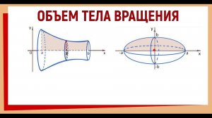 Объем тела вращения: вывод формулы / Объем эллипсоида через интеграл #матанализ