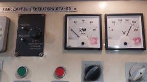 Запустили АДГ