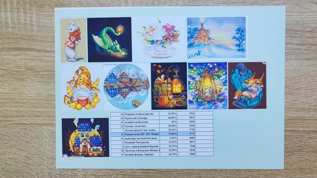 Вышивальная неделька №16/2024. Два Финиша, один внезапный старт и много Вышивки! #вышивкакрестиком