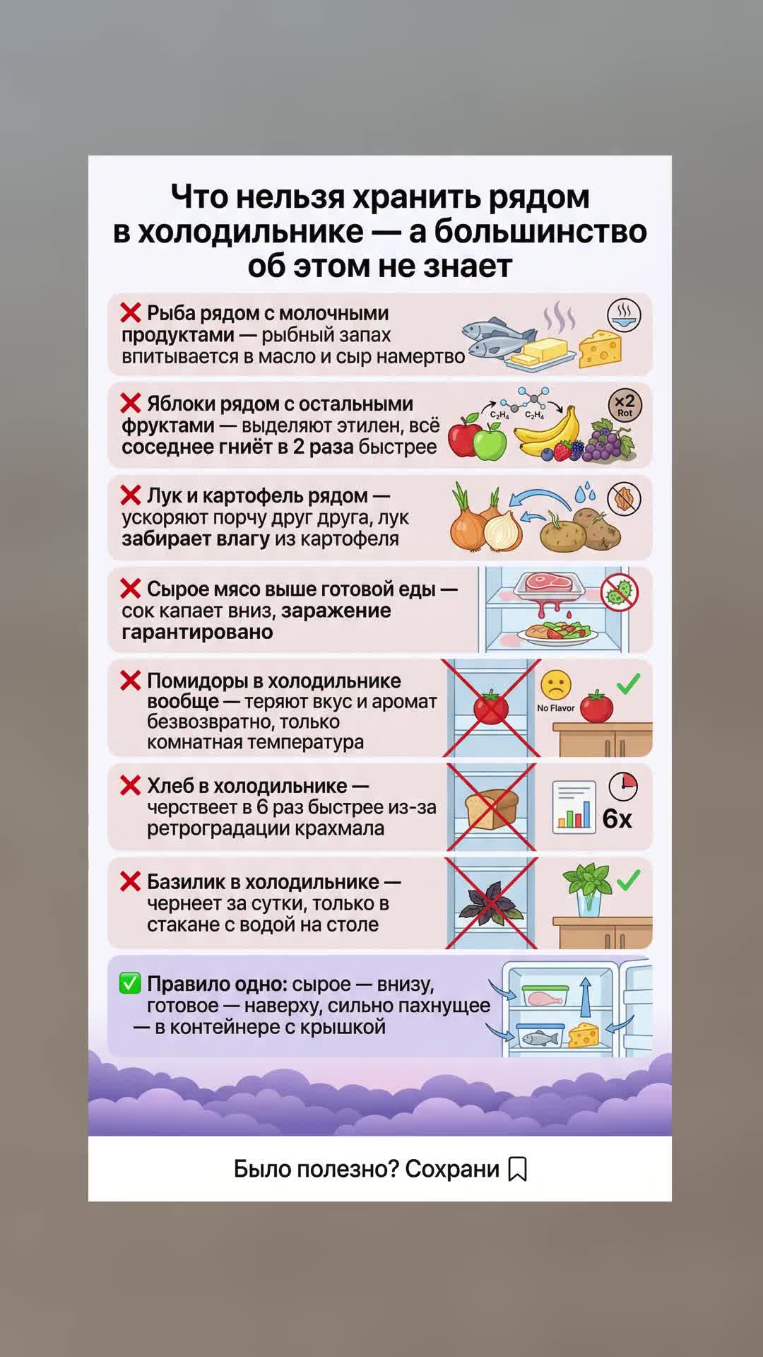 Ошибки хранения в холодильнике: как не испортить продукты