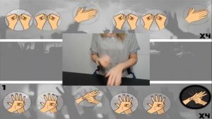 WE WILL ROCK YOU. Разучивание. Ритмограмма