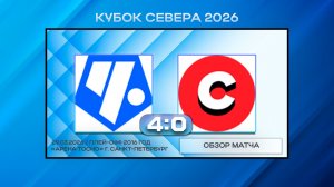 Чертаново Советский район Синие - Спарта Москва. Обзор