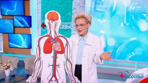 Самые опасные боли на свете. Здоровье. Фрагмент выпуска от 29.03.2026