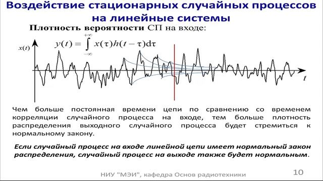 Радиотехнические цепи и сигналы. Лекция №333 (01.03.2022)
