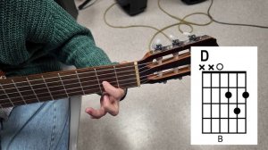 Видеоурок 2 аккорды ем, д, а