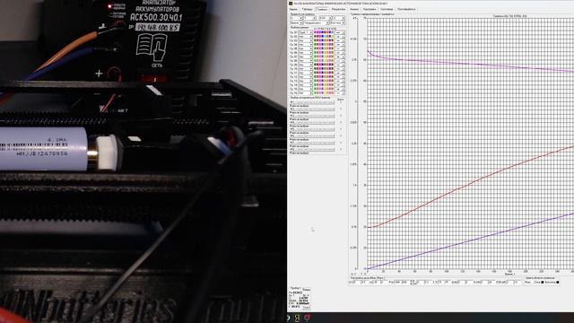 EVE 40P Разряд 20 A