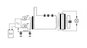 БТГ - генератор. РЕЗОНАНС в РЕЗОНАНСЕ.