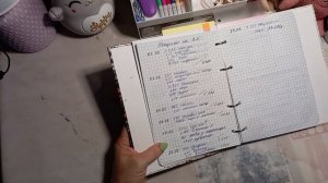 29-03-2026 Итоги прожитого Марта