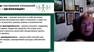 Психология карьеры. Психология управления. 2024