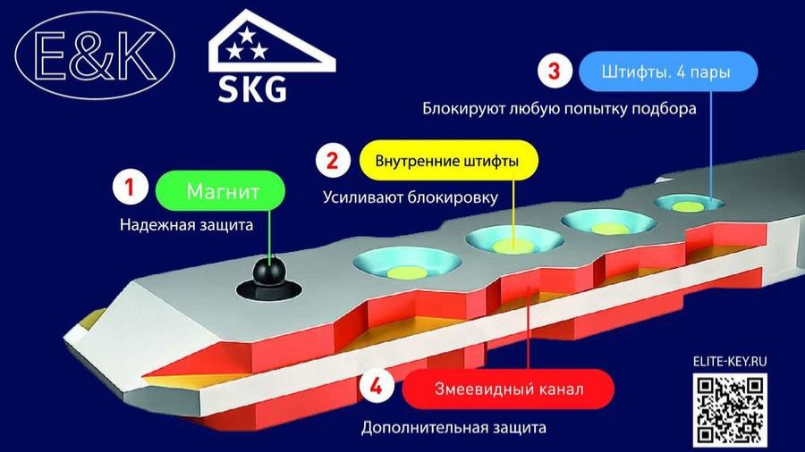 Откройте для себя мир безупречной защиты и первоклассного сервиса с Elite-key.ru! +79214462737 смотреть онлайн