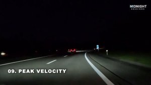 Driving & Industrial Techno： Selected Tracks ｜ Midnight Session #04 (Full Tracks)