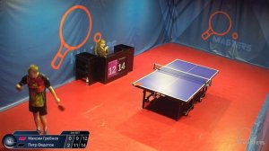 Мастерсы - Гребнев М. vs Федотов П. - 28.03.2026